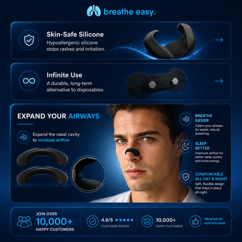 Breathe Easy™ Magnetic Nose Strips.