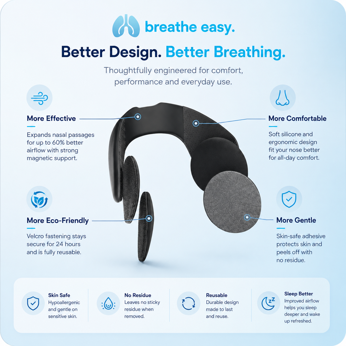 Breathe Easy™ Magnetic Nose Strips.