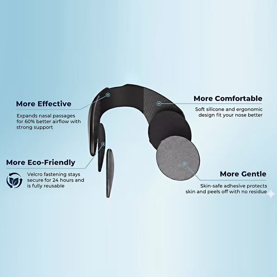 Factory Direct Supply Better Breathing Extra Strength Reusable Magnetic Silicone Hypoallergenic Latex-free Nasal Strips For - Buy  Product on Alibaba.com